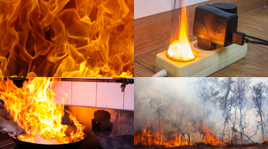 Classes/Types of Fire and how to Extinguish 